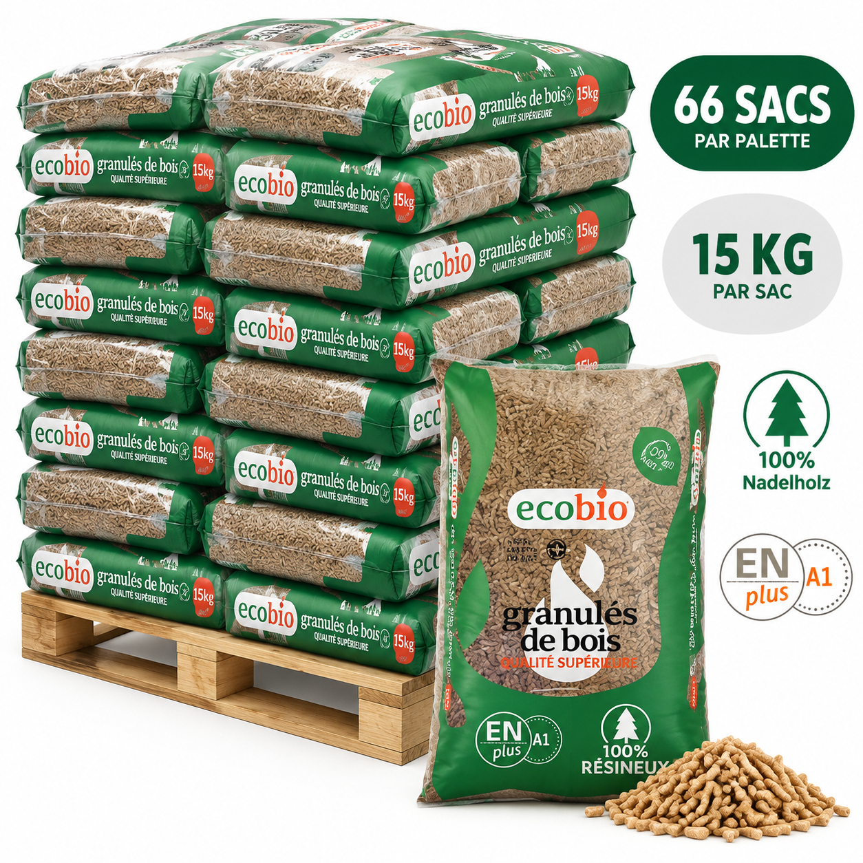 ECOBIO Holzpellets – 66 × 15 kg Palette – 100 % Nadelholz
