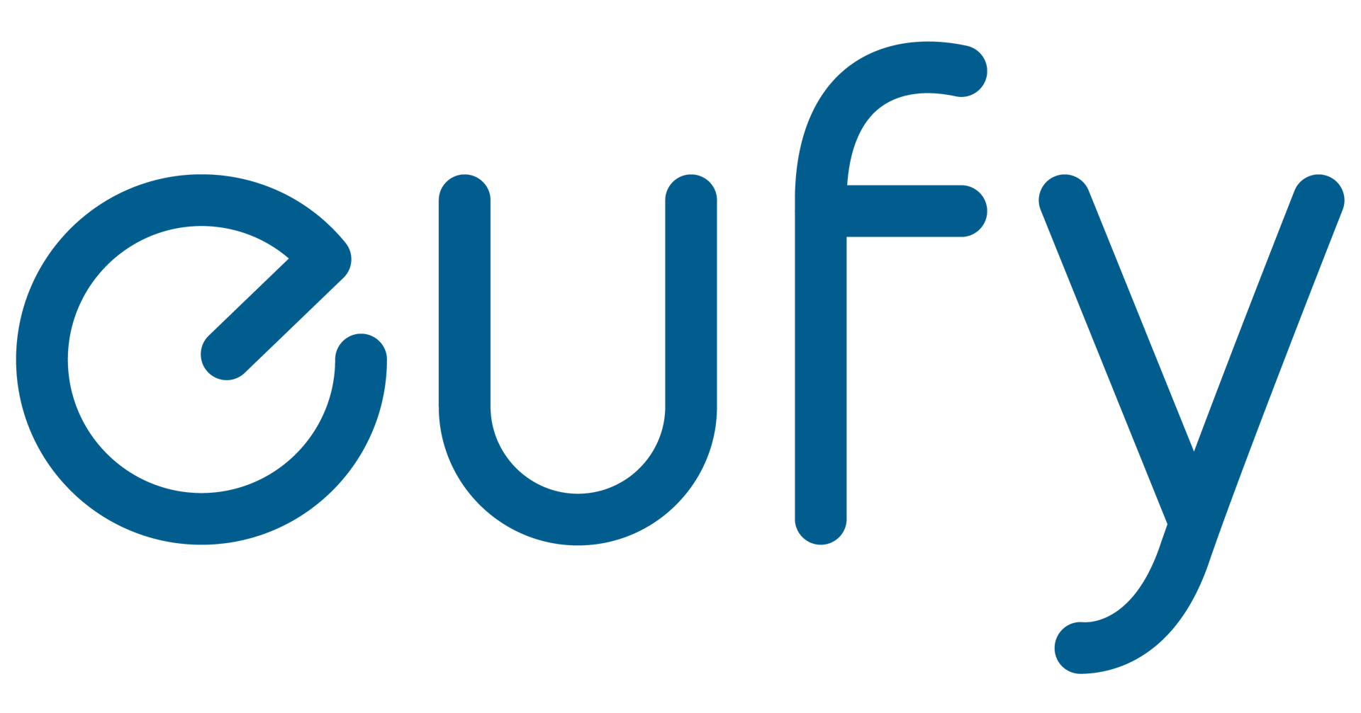 eufy